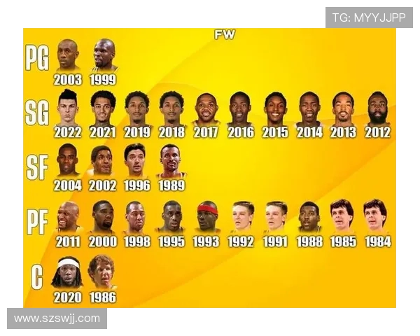 NBA第六人重要性解析及代表球员介绍